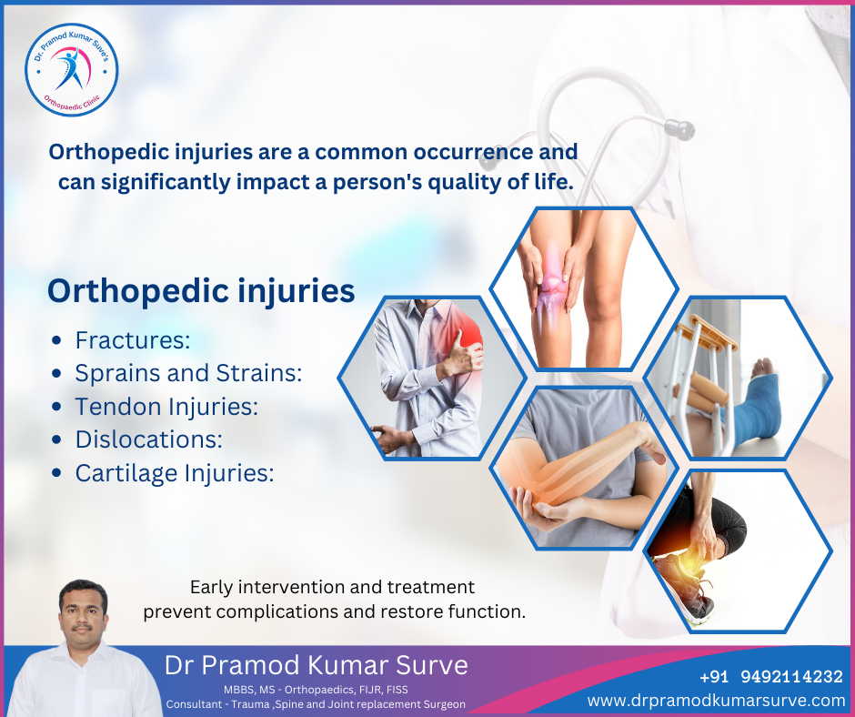 Common Orthopedic Injuries and Treatment Options: Insights from Dr. Pramod Kumar Surve