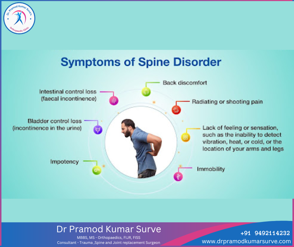 Spine Care Treatment in pune