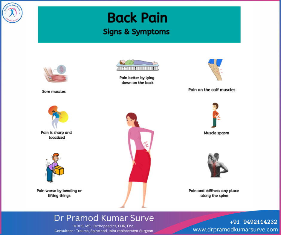 Back Pain Treatment in Pune