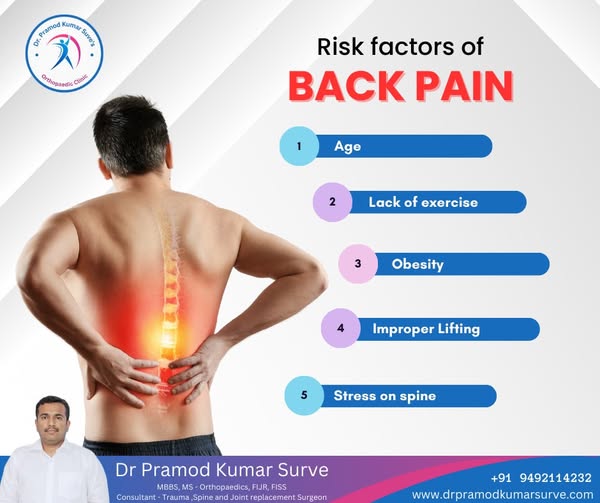 Back Pain Treatment in Hadapsar