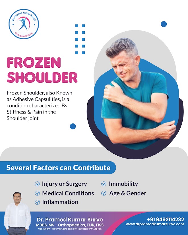 Shoulder Treatment in pune