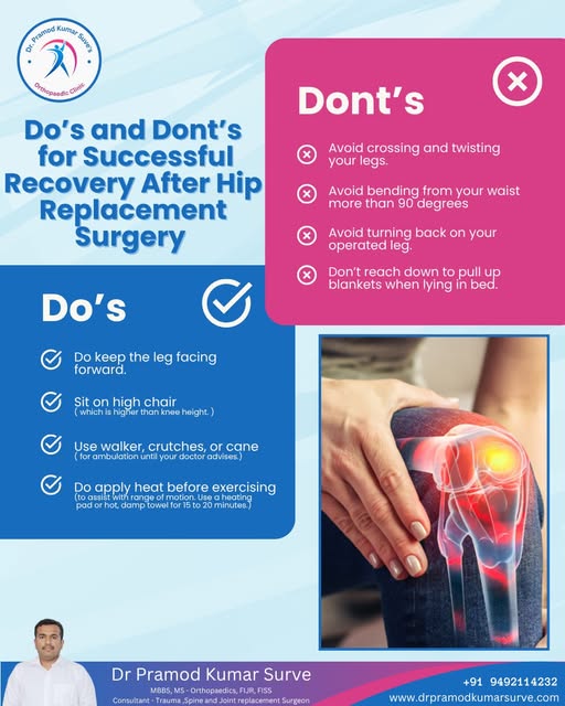 Hip Replacement Surgery in pune