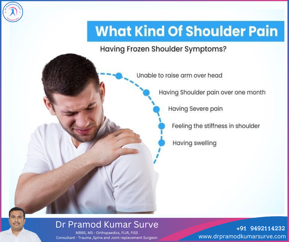 Shoulder Treatment in Hadapsar